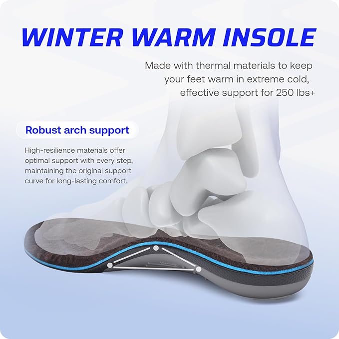VALSOLE 250+lbs Winter Thermal Wool Insoles for Men Women,Plantar Fasciitis Orthotics Insert,for Flat Feet,High Arch,Foot Pain,Standing All Day Boot Work Shoe Warm Insoles(318mm)