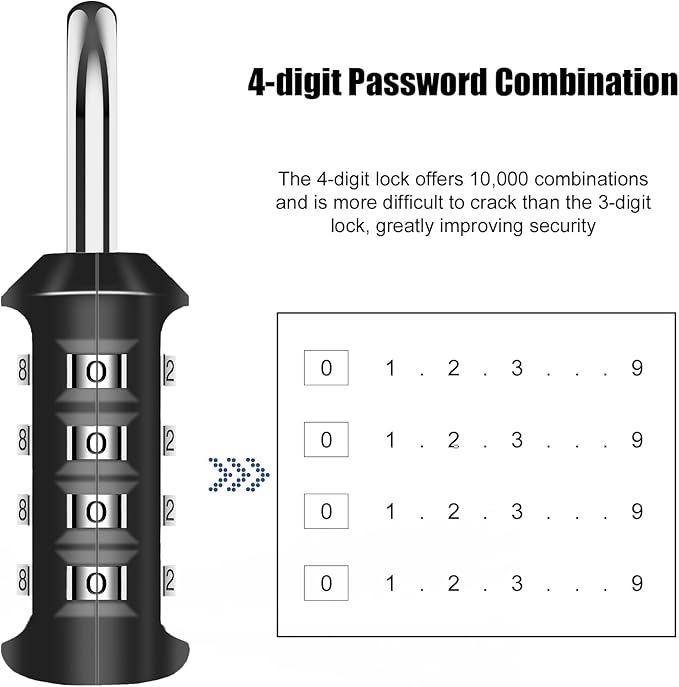 2PCS Combination Lock Waterproof 4 Digit Padlocks with Combination Code, Zinc Alloy Combination Lock for Door, Tool Boxes, Schools, Gym, Garden, Fences, Reel Cabinet & Storage, Black