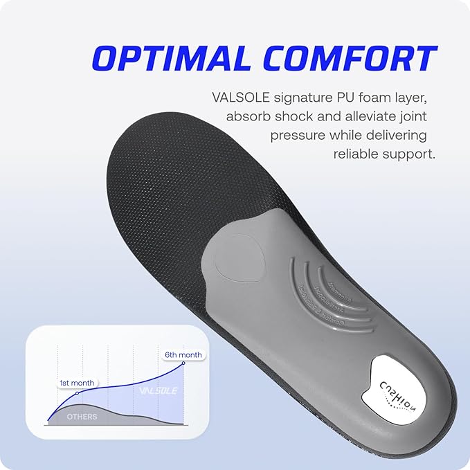 VALSOLE 250+lbs Winter Thermal Wool Insoles for Men Women,Plantar Fasciitis Orthotics Insert,for Flat Feet,High Arch,Foot Pain,Standing All Day Boot Work Shoe Warm Insoles(286mm)