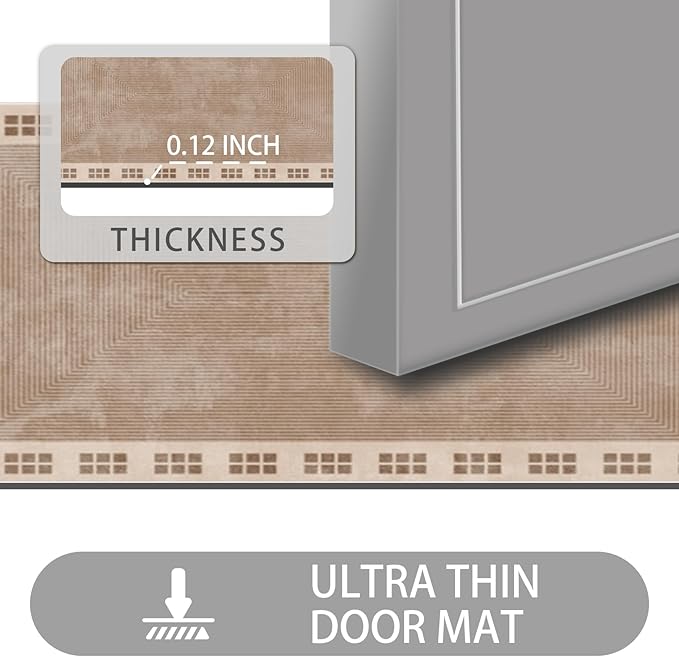 Ultra Thin Door Mat Indoor Entrance, 1/10 in Thin Door Mats for Inside Entry, Non-Slip Rubber Backing Washable Doormat, Fade Resistant, Absorbent, Low Profile Dirt Trapper, 35"X24"