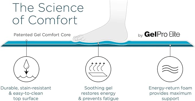GelPro Elite Premier Gel & Foam Anti-Fatigue Kitchen Floor Comfort Mat, 20" x 48", Basketweave Khaki