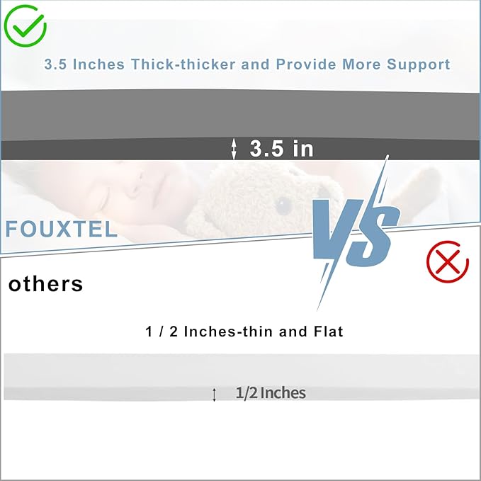 Extra Thick 3.5" Sagging Mattress Support, 60" L High Density Under Mattress Support Board, Memory Foam Pad to Fix Sinking Bed, Firm, Support, Stability - 60x24x3.5