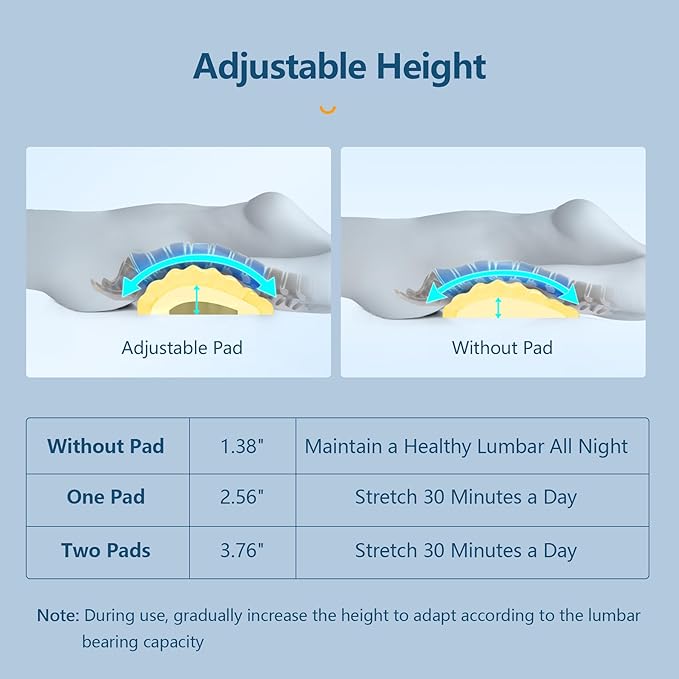 RESTCLOUD Adjustable Lumbar Support Pillow for Sleeping Memory Foam Back Support Pillow for Lower Back Pain Relief and Sleeping, Lumbar Support Pillow for Bed and Chair