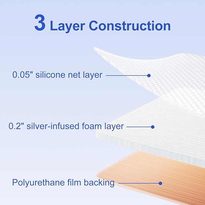 Silver Silicone Adhesive Foam Dressing Without Border, 4"×4" Ag Sterile Highly Absorbent Wound Dressing, 5 Count