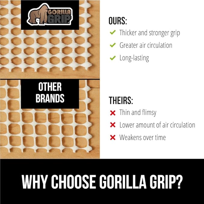 GORILLA GRIP Strong Rug Pad Gripper, 6 FT Round US Designed, Grips Help Keep Area Rugs Safe and in Place, Slip and Skid Resistant Pads for Hard Floors, Under Carpet Mat Cushion and Hardwood Protection