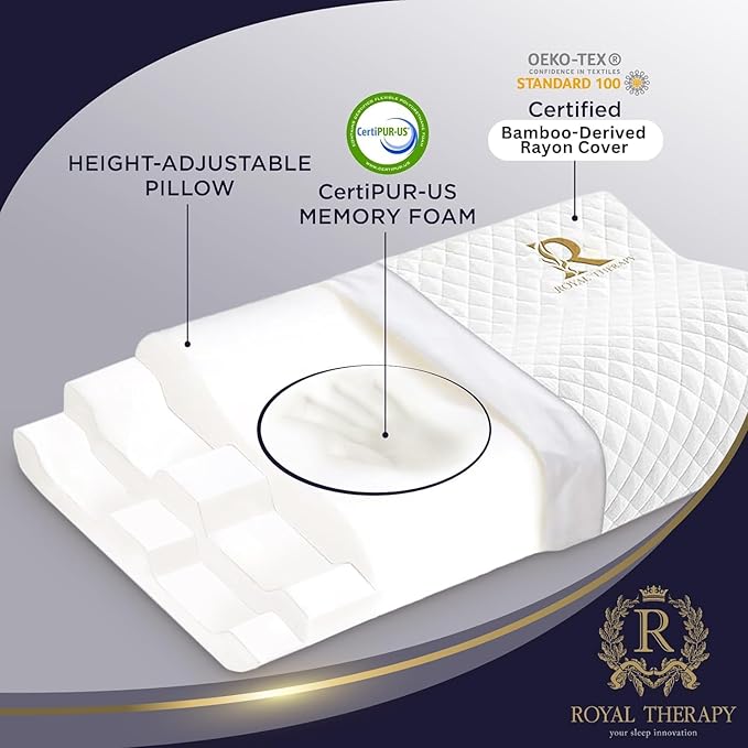 Royal Therapy Memory Foam Pillow, Queen Neck Pain Relief, Contour Cervical Pillow, for Neck and Shoulder Pain, Side, Back and Stomach Sleeper, 24x14x5 inches