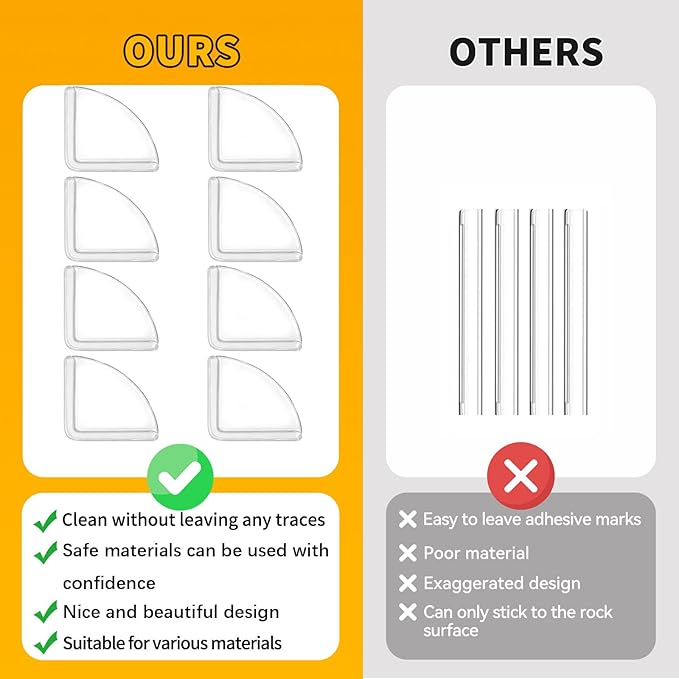 8pcs,Table Corner Protector, Corner Protector to Cover Sharp Furniture, Clear Furniture Corner Guards & Edge Safe Anti-Collision Bumpers, Suitable for Table Corner Cabinet Corner Window Corner