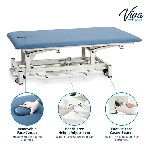 Hi-Lo Rehab Power Mat Therapy Table W/Removable Face Cutouts, Foot Release Caster System, Specialty Antimicrboial Upholstery (Blue)