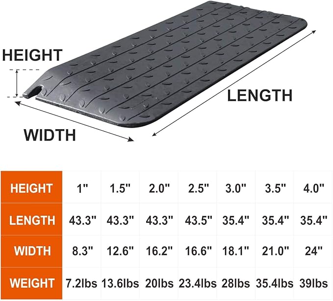 Rubber Wheelchair Threshold Ramp, 1"/1.5"/2"/2.5"/3"/3.5"/4" Rise Options, Wheelchair Ramp 7000Lbs Load Capacity, Non-Slip Textured Surface for Wheelchairs, Scooters (2.0" Rise)