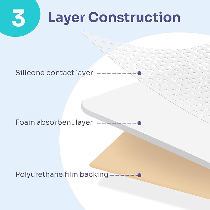 Conkote Silicone Adhesive Foam Dressing Without Border for 5 Pack, 4"x4" Highly Absorbent Wound Dressings for Post-Operative, Pressure Ulcers, Diabetic Foot Ulcers, Venous Leg Ulcers