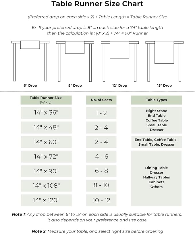 D'Moksha Homes Linen Forest Green Table Runner 108 Inches Long - 100% Pure Linen 14 x 108 Inch Table Runner for St Patricks Day, Easter - Classic Hemstitch
