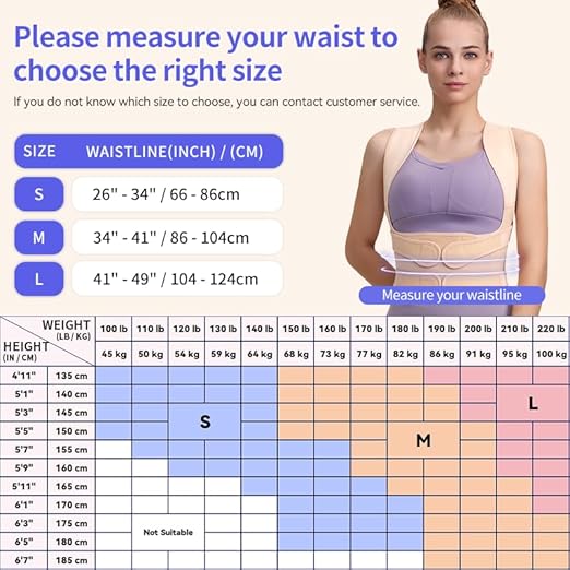 Fit Geno Back Brace Posture Corrector for Women and Men, Shoulder Straightener, Adjustable Full Back Support, Upper and Lower Back Pain Relief - Scoliosis, Hunchback, Hump, Thoracic, Spine Corrector (Multicolor, Medium)