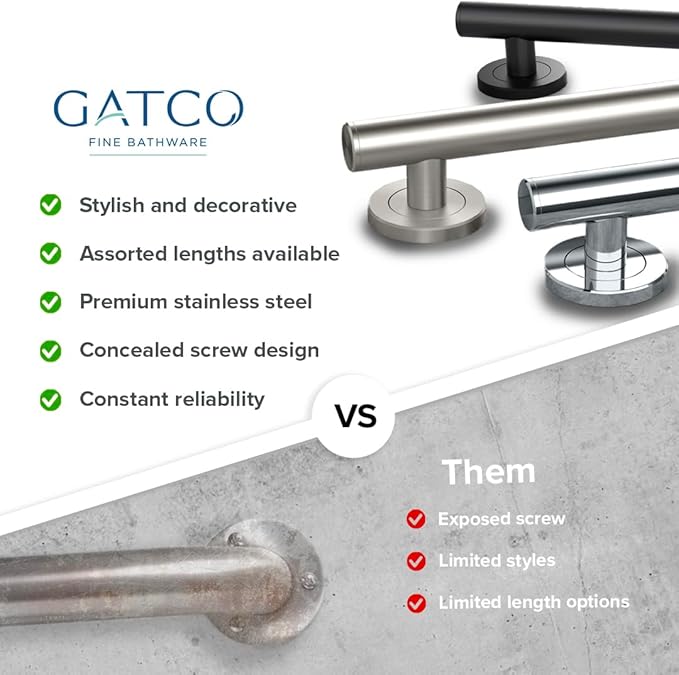 Gatco 854 Latitude II 24" Bathroom Grab Bar, Chrome