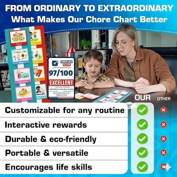 Premium 60 pcs Visual Schedule for Kids with Autism12 bords Black Bag Reward Chart Chore Bedtime Routine Toddlers Timetable Autistic Children Wall Planner Daily ADHD at Home School Learning Materials