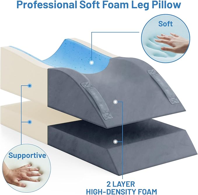Leg Elevation Pillows, Wedge Pillow for After Surgery, Memory Foam Leg Support Adjustable, Comfort Care for Back Knee Hip Ankles Pain, Knee Pillow for Sleeping Blood Circulation Grey