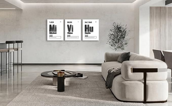 Motivational Canvas Wall Art Framed, Inspirational Quote Success Canvas Wall Decor Inspirational Entrepreneurs Painting Prints Poster for Office Bedroom Decor Ready to Hang (12"x16"x3pcs)