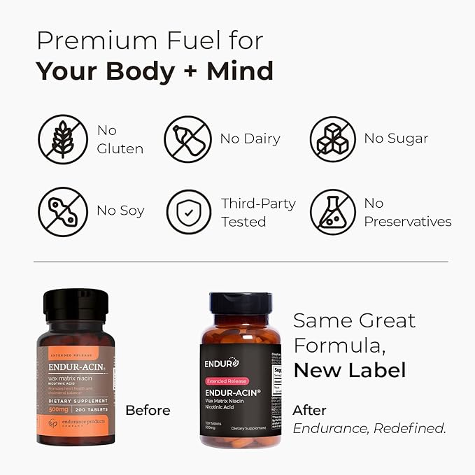 ENDUR-ACIN Niacin, Supports Heart & Circulatory Function, Extended Release Formula, Gluten Free, 750mg (60 Tablets)