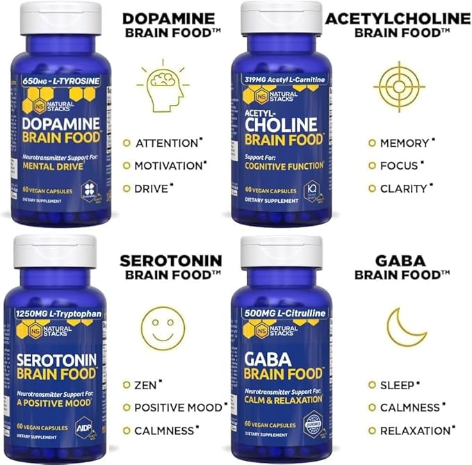 Serotonin Brain Food - 1250mg L-Tryptophan & 400mg Rhodiola Rosea Supplement - Mood Support Supplement for Stress Relief - Neurotransmitter Support with Magnesium Glycinate & Zinc - 60 Capsules