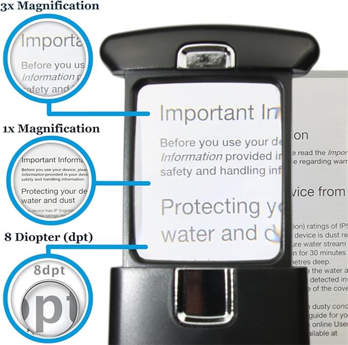 EasY Magnifier Small Pocket Magnifying Glass 3X with LED Light For Reading Fine Print; Mini Lighted Hand Held Acryl Lens; Read Lables In Stores; Magnify Glasses For Close Work;Helpful Gift For Seniors