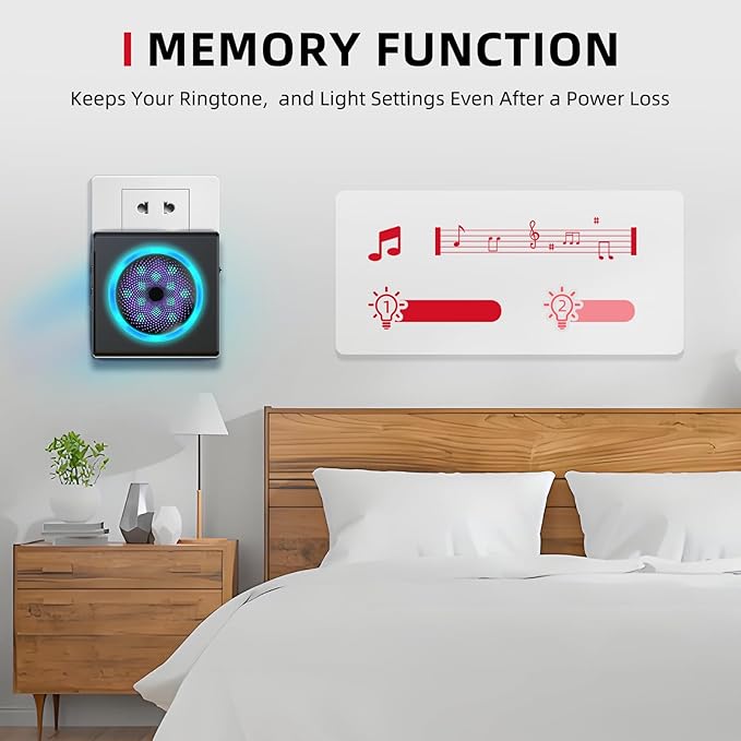 CallToU Hearing Impaired Doorbell with Strobe Light & 55 Melodies, 1000ft Long Range Wireless Door Bell for Elderly/Senior Adjustable Volume, IPX5 Waterproof Call Buttons 2 + Plug-in Receivers 3