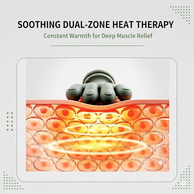 Neck Massager with Heat, Shiatsu Neck and Shoulder Massager with 4D Kneading, Simulates a Real Palm Massage for Comfort, Pain Relief Deep Tissue, ortable and Rechargeable for Home and Office