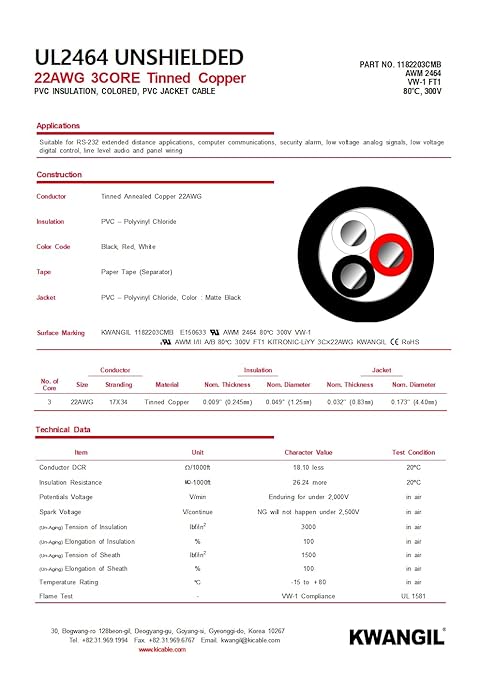 22AWG 3 Conductor Wire Cable (UL2464) - High Flexible Tinned Copper Unshielded Alarm Security Burglar LED Power - Low Voltage Installations (Matte Black 100FT)