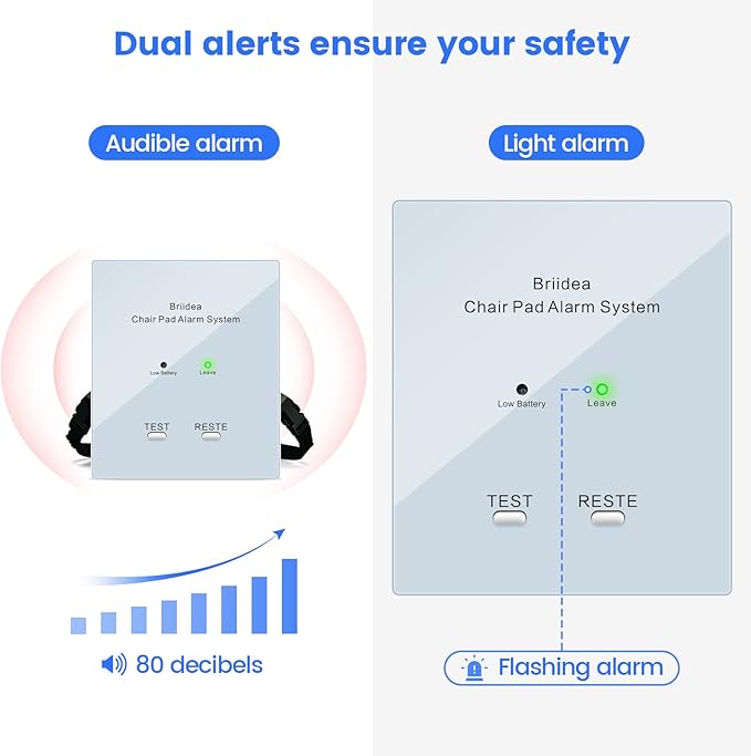 Chair Alarm for Elderly Dementia Patients, Briidea Chair Alarms and Fall Prevention for Elderly, Dual Protection of Lighting and Sound, Easy to Clean, Protecting The Safety of Wheelchair Users