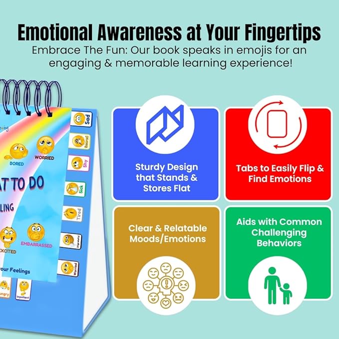 Thought-Spot I Know What to Do Flipbook | Emotions Wheel & Feelings Chart | Emotional Regulation Tool for Home, Class, or Calm Down Corner | Helps Kids Learn Coping Skills | Autism Must-Have