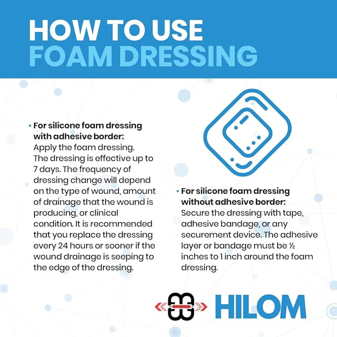 Hilom Silicone Foam Dressing with Adhesive Border 6 in x 6 in (5 Pack) Waterproof Dressing | Moist to Heavily Draining Wounds Including Pressure Ulcer, Burns, or Lacerations | Latex Free…