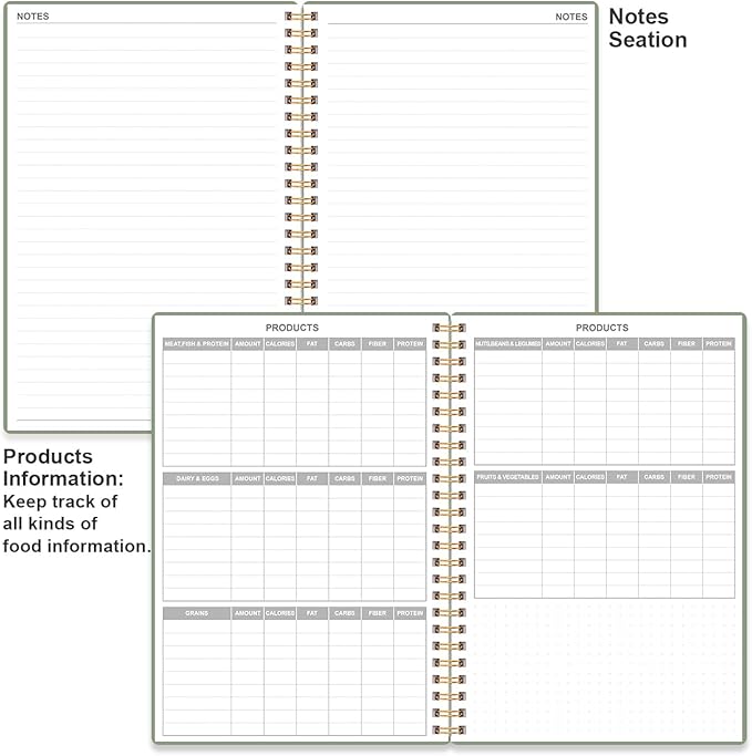 Weekly Meal Planner - A5 Weekly Meal Prep Journal with Shopping and Grocery Lists, 186 Pages Healthy Diet & Weight Loss Tracking, Undated, 52 Weeks, Lasts 1 Year, Green