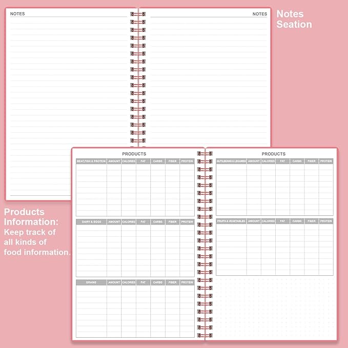 Weekly Meal Planner - A5 Weekly & Daily Meal Prep Journal with Shopping and Grocery Lists for Menu Planning, 93 Sheets/186 Pages Healthy Diet & Weight Loss Tracking, Undated, 52 Weeks, Lasts 1 Year,