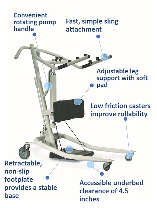 Invacare GHS350 - Get-U-Up - Sit to Stand Patient Lift with R130 Standing Sling
