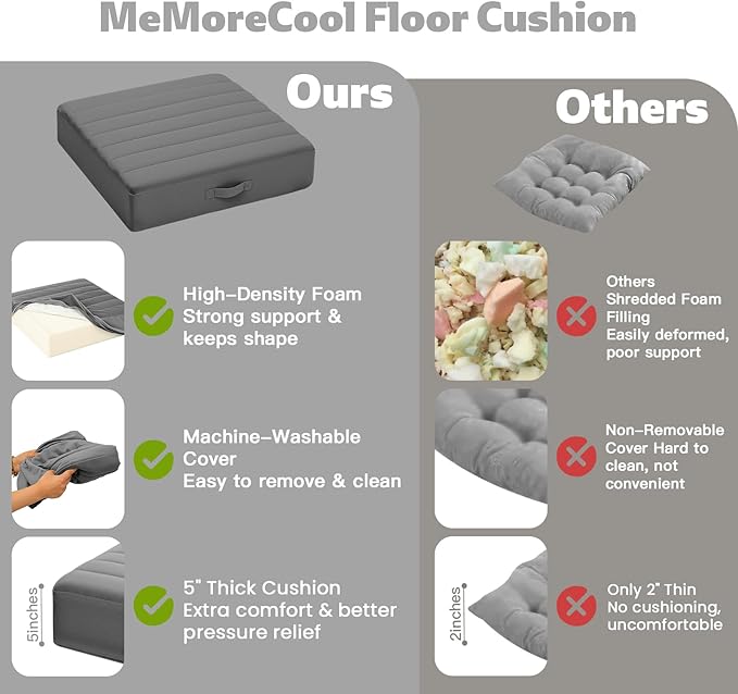 MeMoreCool Square Floor Pillows for Adults Kids, 2 Sets Large Meditation Cushion with 5" Thick Foam and Washable Tufted Cover, 24 Inch Grey Seat Floor Cushions for Sitting and Yoga