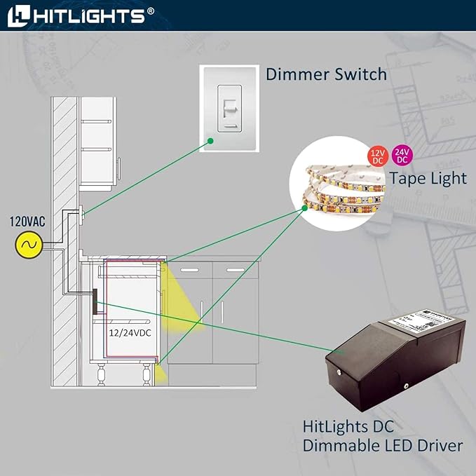 HitLights Dimmable LED Driver 60W 12V DC, 120V AC Input to 12V DC Output, Class 2, Compatible with Lutron and Leviton, Constant Voltage, Bare Wire Connections, UL Listed, Made in USA