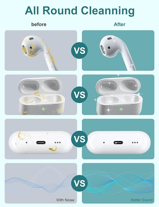 Cleaner Kit for Airpods, Earbuds Cleaning kit for Airpods Pro 1 2 3, Multi-Function Cleaner Pen Soft Brush for Bluetooth Earbuds,Case Cleaning Tools for iPhone 17,Laptop, Camera (White)
