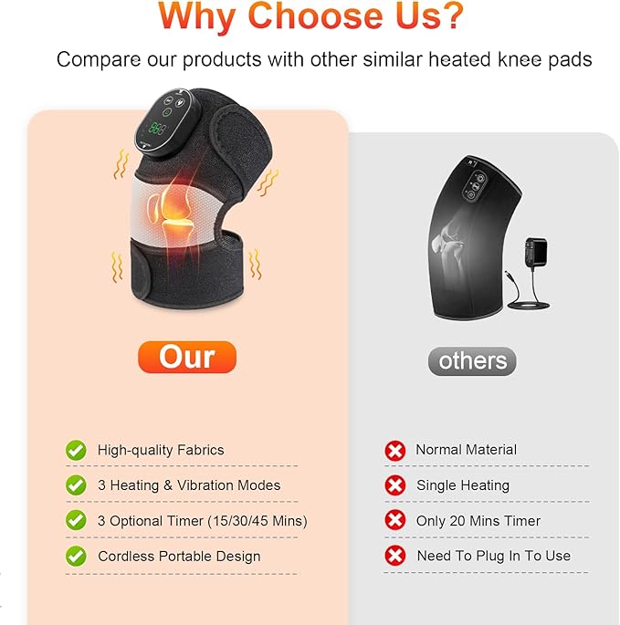 Cordless Heated Knee Massager, FSA Eligible 3-in-1 Electric Massager with Heating Pad for Elbow Shoulder Pain Relief Wrap with 3 Vibration & 6 Heating Modes