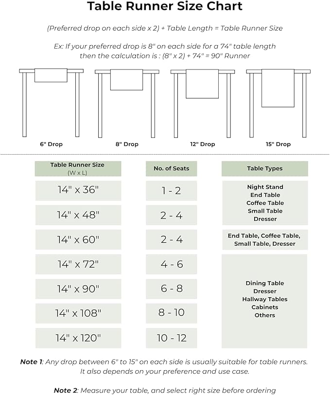D'Moksha Homes Linen Ivory Table Runner 84 Inches Long - 100% Pure Linen Table Runner 14 x 84 Inch for Valentines, Spring, Easter - Classic Hemstitch