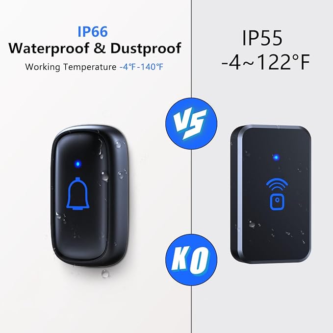 Wireless Doorbell Loud Classroom Doorbell IP66 Waterproof Doorbell 1000Ft 66 Chimes Mute Mode 115dB 7-Level Vol Electric Door Bell Ringer for Home Office Kids Room Teachers & Hearing-Impaired