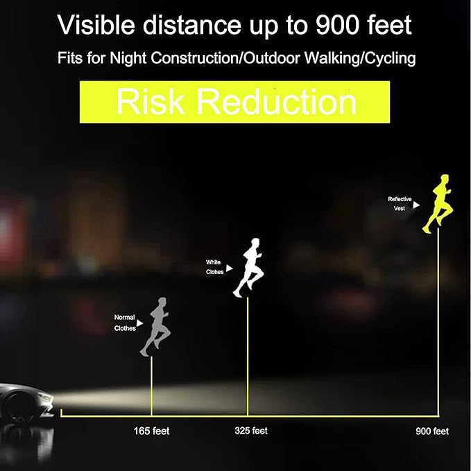 Reflective Safety Vest 2pcs - High Visibility Vest Adjustable Straps for Outdoor Jogging, Cycling, Walking and Riding