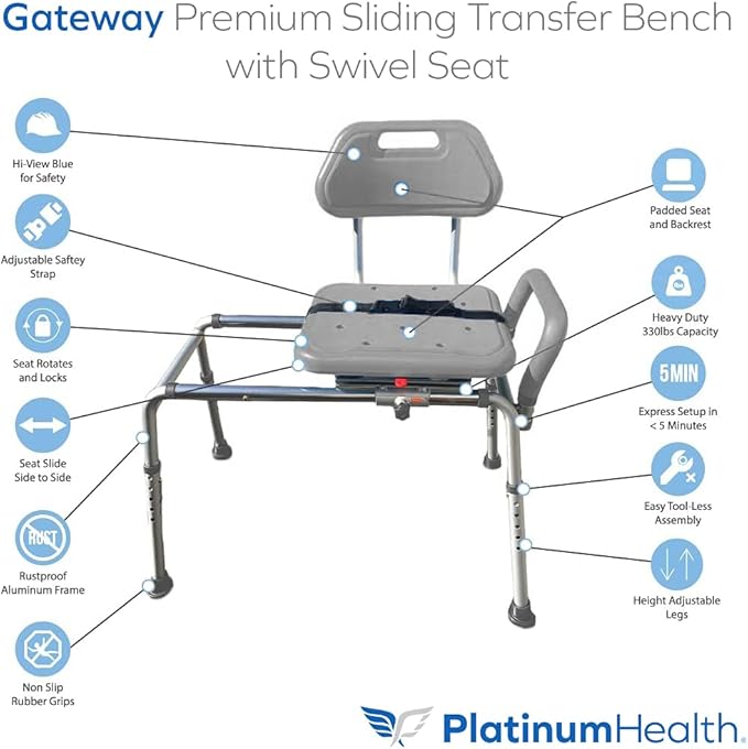 Gateway Premium Sliding Bath Transfer Bench with Swivel Seat-Padded (Gray)