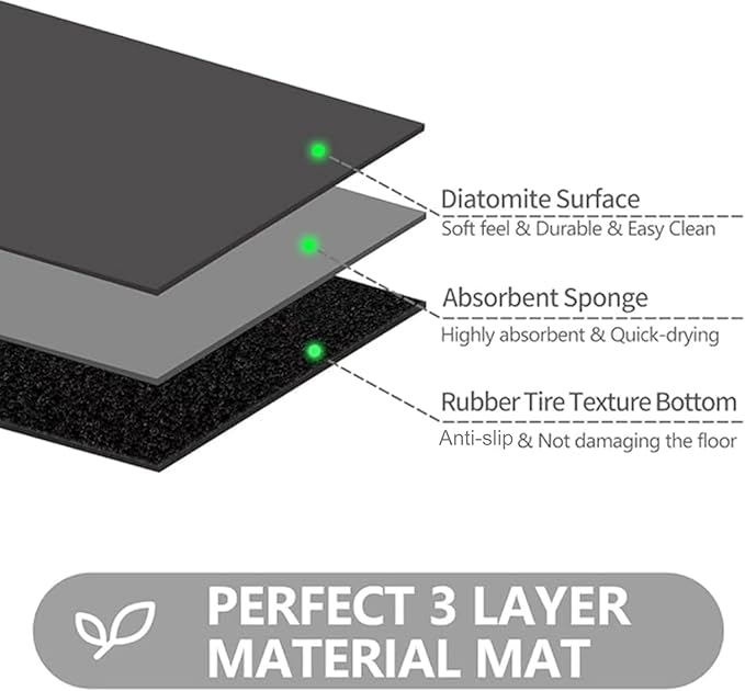 Ultra Thin Door Mat Indoor Entrance, 1/10 in Thin Door Mats for Inside Entry, Non-Slip Rubber Backing Washable Doormat, Fade Resistant, Absorbent, Low Profile Dirt Trapper, 24''X16'', Dark Grey