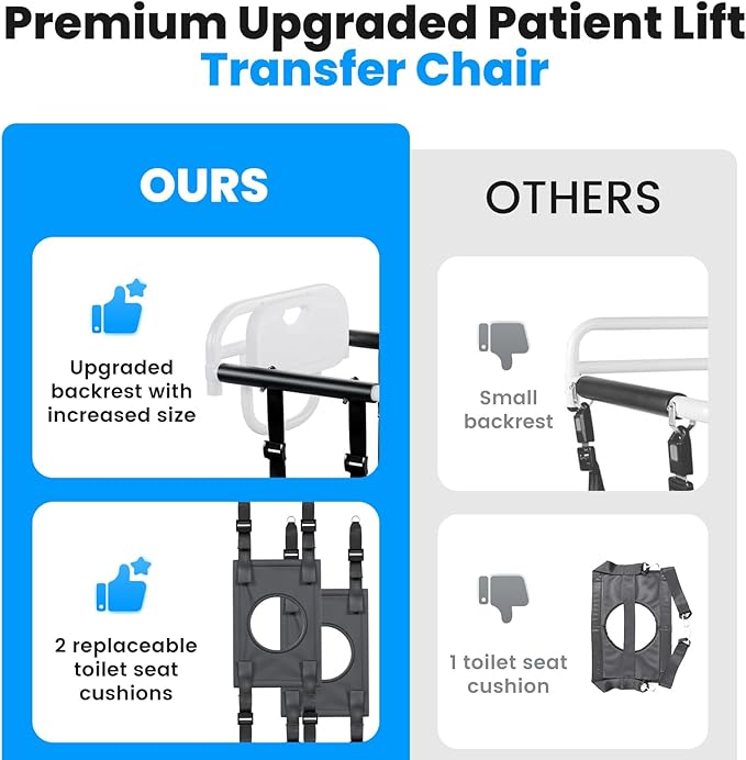 Portable Patient Lift Chair, Transfer Chair for Elderly & Disabled, Folding Wheelchair Lift for Home, Bathroom & Car Transfers, 3 Seat Cushions Included, 287lbs Capacity