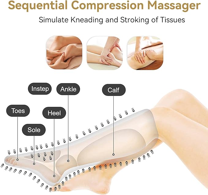FIT KING Air Compression Leg Massager for Circulation to Relieve Pain, Swelling, Edema, RLS, Ideal Gift for Mom Wife (2 Size Extensions Included)
