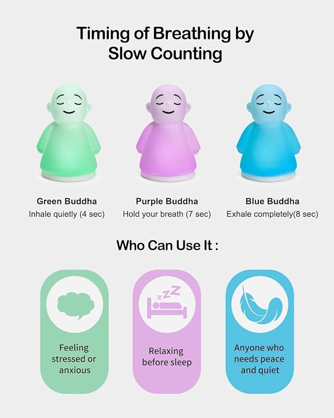 Set of 6 Stress Relief Night Light for Mindfulness - Guided Visual Meditation Tool for Women Men- Relaxing Self Care for Adults Kids