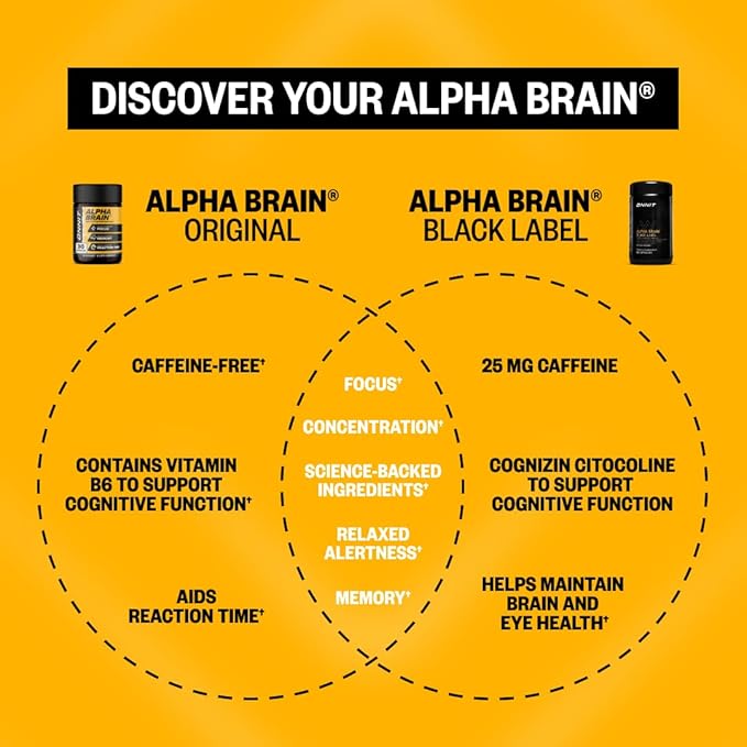 ONNIT Alpha Brain Black Label Capsules, IGEN Non-GMO Tested Citicoline Brain Supplement for Concentration and Memory, Lion’s Mane, Lutemax Lutein, L Theanine and Mucuna Pruriens, 80 Count