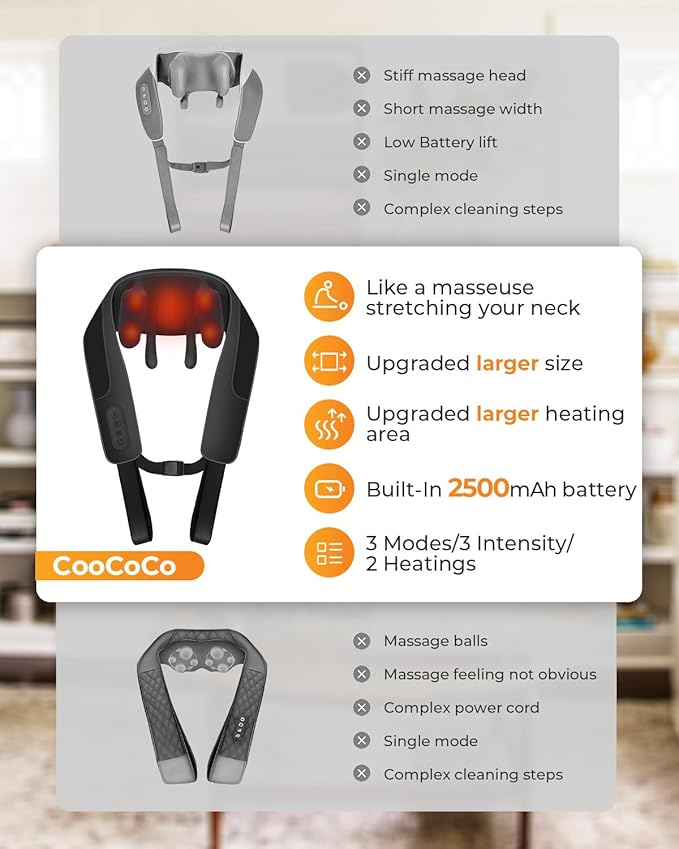 CooCoCo Cordless Neck Massager, for Christmas, Birthday Ideas for Dad Mom, Neck and Back Massager for Pain Relief Deep Tissue, Shiatsu Shoulder Massager for Pain Relief, Back Massager with Heat