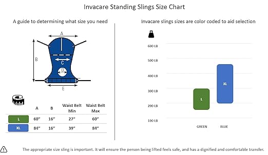Invacare GHS350 - Get-U-Up - Sit to Stand Patient Lift with R130 Standing Sling