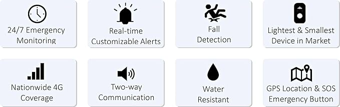 Safety+ 4G Medical Alert System for Seniors: Smart Watch, Fall Detection, 24/7 Monitor, WiFi Locate, SOS Button, Small, Lightweight, (Call to Activate)