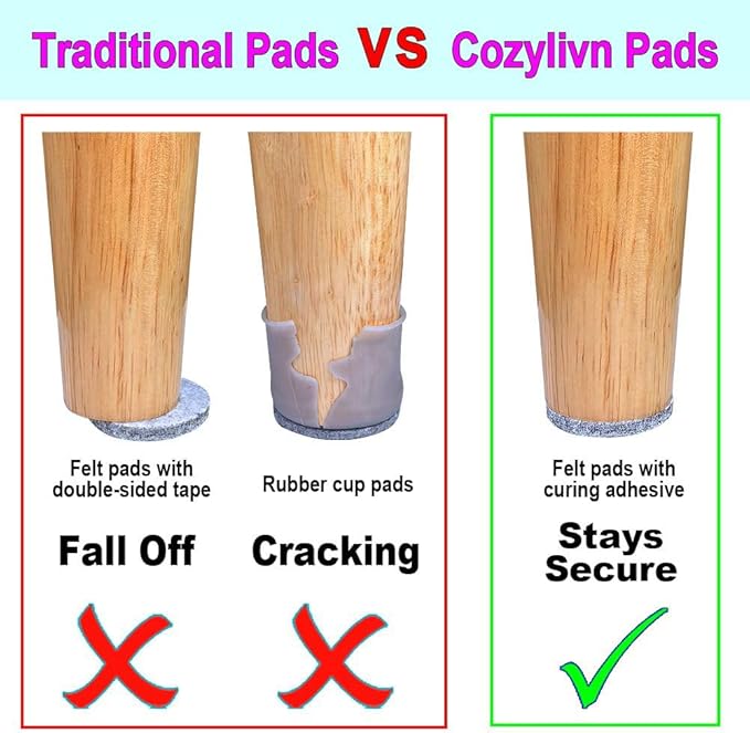 No Lost Pads! Felt Chair Leg Glides for Hard Floors – Easy Glide, Scratch Protection, Chair Feet, Not Adhesive Backing | 30mm (1.2") Round, 72 Pcs