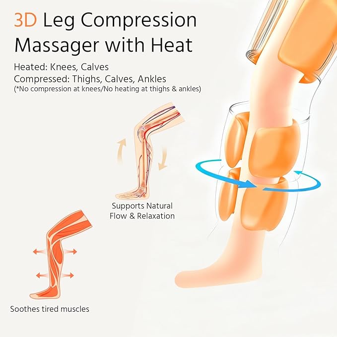 yoyomax Leg Massager with Heat, Adjustable Calf Thigh Knee Massager for Relaxation, 3 Intensity & Temperature Settings